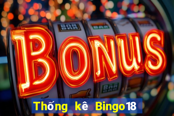 Thống kê Bingo18 ngày 15