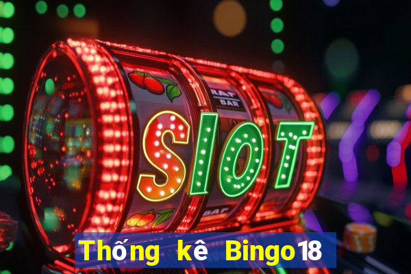 Thống kê Bingo18 ngày 15