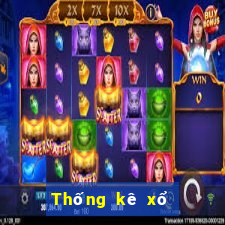 Thống kê xổ số Bingo18 hôm nay