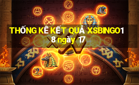 THỐNG KÊ KẾT QUẢ XSBINGO18 ngày 17