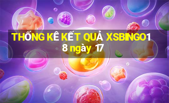 THỐNG KÊ KẾT QUẢ XSBINGO18 ngày 17