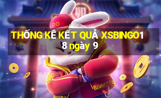 THỐNG KÊ KẾT QUẢ XSBINGO18 ngày 9