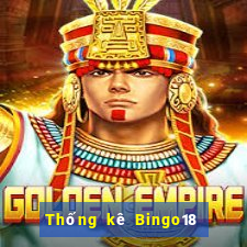 Thống kê Bingo18 ngày 21