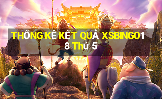 THỐNG KÊ KẾT QUẢ XSBINGO18 Thứ 5