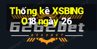 Thống kê XSBINGO18 ngày 26