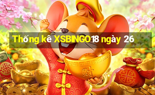 Thống kê XSBINGO18 ngày 26