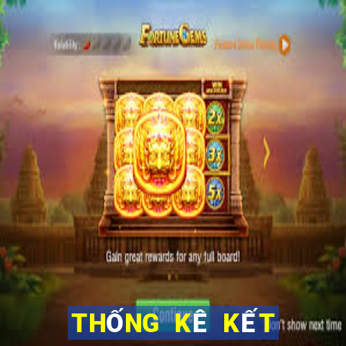 THỐNG KÊ KẾT QUẢ XSBINGO18 ngày 15